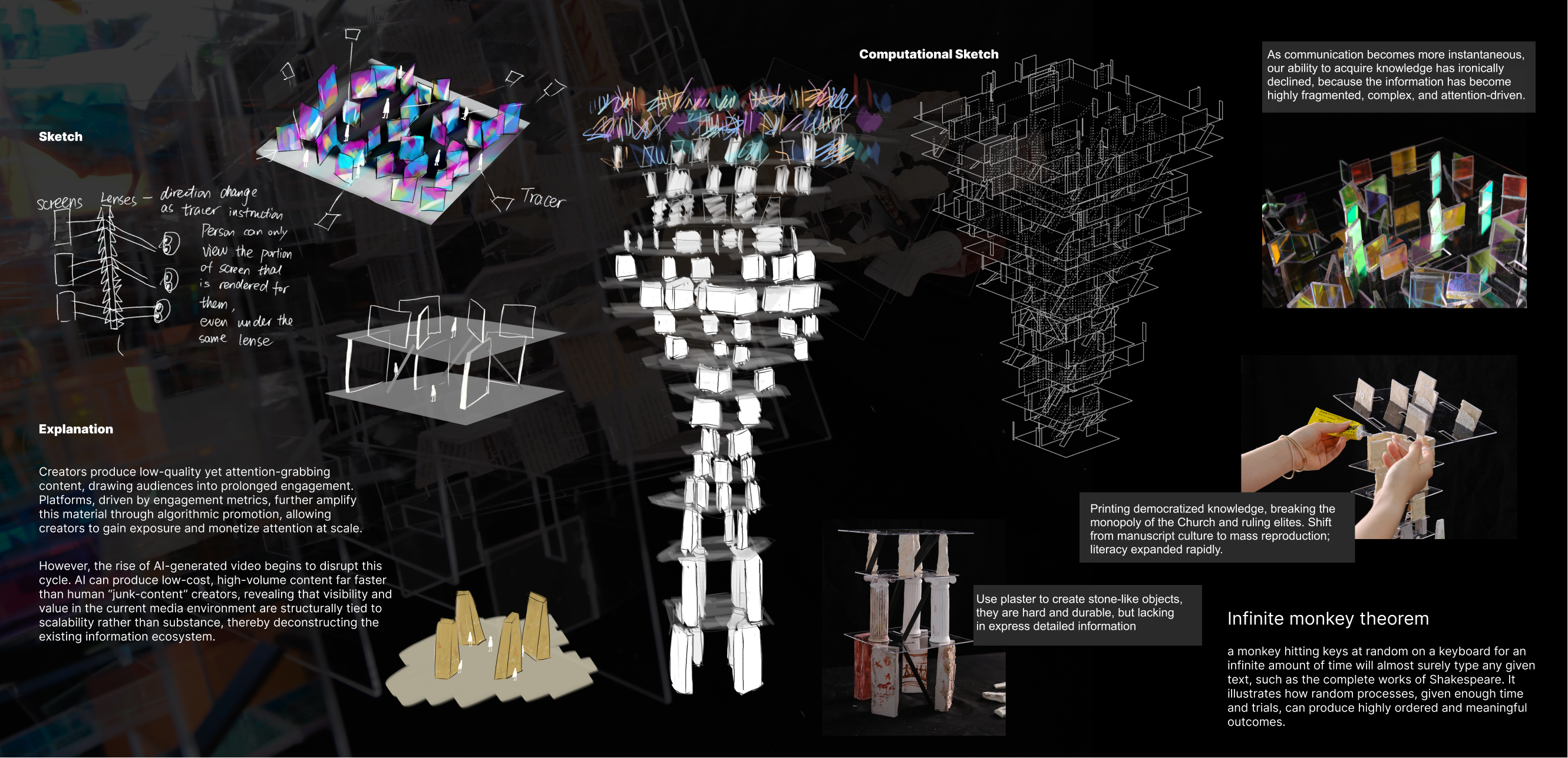 Process sketches and computational model